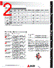 CPCI-R3P00 Datasheet HTML 2Page - Adlink Technology Inc. 