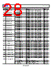 ADAR2001ACCZ-R7 Datasheet HTML 28Page - Analog Devices 