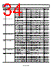 ADAR2001ACCZ-R7 Datasheet HTML 34Page - Analog Devices 