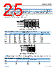 ADBMS1818ASWZ-R7 Datasheet HTML 25Page - Analog Devices 