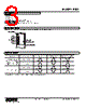 PDU-CP3N-R Datasheet HTML 3Page - M-System Co.,Ltd. 