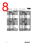 TP83C251SP16 Datasheet HTML 8Page - Intel Corporation 