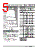 LSMT2-3A150-R Datasheet HTML 5Page - M-System Co.,Ltd. 
