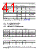 PIMXRT516SCVM2A Datasheet HTML 41Page - NXP Semiconductors 
