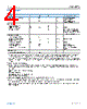 ADA4570WHRZ-R7 Datasheet HTML 4Page - Analog Devices 