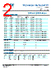 STD17W-R Datasheet HTML 2Page - TE Connectivity Ltd 