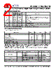 PLL500-X7BSCL-R Datasheet HTML 2Page - PhaseLink Corporation 