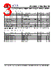 PLL500-X7BSCL-R Datasheet HTML 3Page - PhaseLink Corporation 