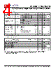 PLL500-X7BSCL-R Datasheet HTML 4Page - PhaseLink Corporation 