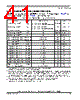 SCIMX6DP4AVT2AB Datasheet HTML 41Page - NXP Semiconductors 