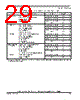 SCIMX6DP7EYM2AB Datasheet HTML 29Page - NXP Semiconductors 