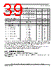 PCIMX6DP4AVT2AB Datasheet HTML 39Page - NXP Semiconductors 