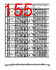 PCIMX6DP6EYM2AB Datasheet HTML 155Page - NXP Semiconductors 
