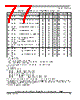 SCIMX6DP7AVT2AB Datasheet HTML 77Page - NXP Semiconductors 