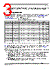 SCIMX6DP6AVT2AB Datasheet HTML 3Page - NXP Semiconductors 