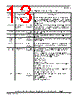 SCIMX6DP4AVT2AB Datasheet HTML 13Page - NXP Semiconductors 