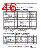 SCIMX6DP4AVT2AB Datasheet HTML 46Page - NXP Semiconductors 
