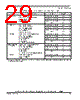 SCIMX6DP7EYM2AB Datasheet HTML 29Page - NXP Semiconductors 