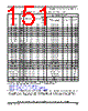 SCIMX6DP6AVT2AB Datasheet HTML 151Page - NXP Semiconductors 