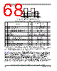 SCIMX6DP7AYM2AB Datasheet HTML 68Page - NXP Semiconductors 
