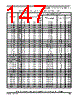 SCIMX6DP7AYM2AB Datasheet HTML 147Page - NXP Semiconductors 