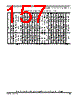 SCIMX6DP7AYM2AB Datasheet HTML 157Page - NXP Semiconductors 