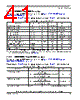 SCIMX6DP4AYM2AB Datasheet HTML 41Page - NXP Semiconductors 