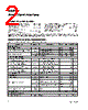 DS8024-RJX/V+ Datasheet HTML 2Page - Maxim Integrated Products 