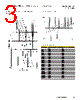 LPS-RK-18/10SP Datasheet HTML 3Page - Eaton All Rights Reserved. 