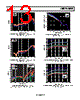 ADP323ACPZ-R7 Datasheet HTML 13Page - Analog Devices 