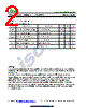 ISCNH363N Datasheet HTML 2Page - Inchange Semiconductor Company Limited 