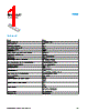 CASM-S-D3-R7 Datasheet HTML 1Page - Festo Corporation. 