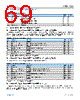 ADIN1100CCPZ-R7 Datasheet HTML 69Page - Analog Devices 
