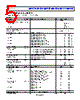 ADR4530BRZ-R7 Datasheet HTML 5Page - Analog Devices 