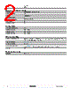 8536SCO2V03 Datasheet HTML 2Page - Schneider Electric 