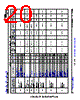 AM6442...ALV Datasheet HTML 20Page - Texas Instruments 