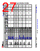 AM6442...ALV Datasheet HTML 27Page - Texas Instruments 