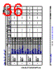 AM6442...ALV Datasheet HTML 36Page - Texas Instruments 