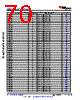 AM6442...ALV Datasheet HTML 70Page - Texas Instruments 