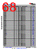 AM6421...ALV Datasheet HTML 68Page - Texas Instruments 