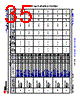 AM6412...ALV Datasheet HTML 35Page - Texas Instruments 