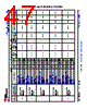 AM6412...ALV Datasheet HTML 47Page - Texas Instruments 