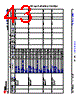 XAM2431..ALX Datasheet HTML 43Page - Texas Instruments 