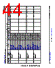 XAM2431..ALX Datasheet HTML 44Page - Texas Instruments 