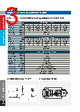 SCR-R40AD-H Datasheet HTML 3Page - FOTEK CONTROLS CO., LTD. 