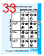 PDI-DCB-RVGXX Datasheet HTML 33Page - PowerDynamics, Inc 