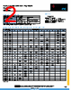 REF0611331M006 Datasheet HTML 2Page - AVX Corporation 