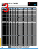 REF0812331M016 Datasheet HTML 3Page - AVX Corporation 