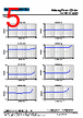 CSAB0740-R15M Datasheet HTML 5Page - Shenzhen Codaca Electronic Co.,Ltd 