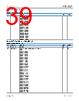 ADL6337ACRZA-R7 Datasheet HTML 39Page - Analog Devices 